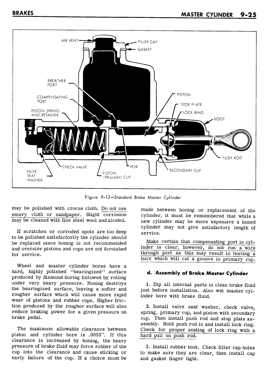 n_09 1961 Buick Shop Manual - Brakes-025-025.jpg